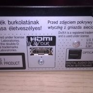 Panasonic dvd/hdd/hdmi/optical recorder-внос швеицария, снимка 10 - Ресийвъри, усилватели, смесителни пултове - 16276477