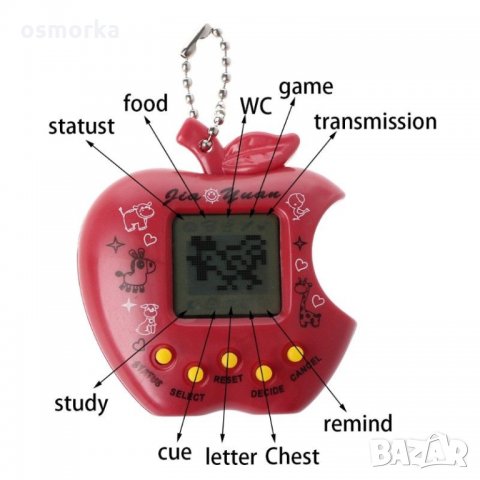 Тамагочи ново ретро игра различни животни отхапана ябълка Apple Iphone Mac :) , снимка 8 - Рисуване и оцветяване - 22966253