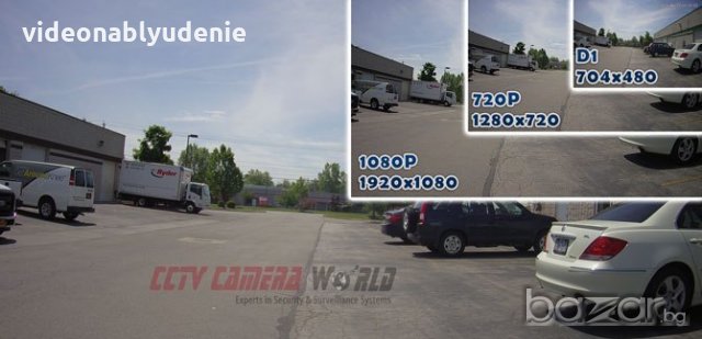 FULLHD 1080р 2Mpx IR-Cut P2P 6 ARRAY Удароустойчива Водоустойчива IP Камера 50 Метра Нощно Виждане, снимка 12 - IP камери - 19162385