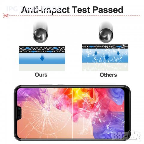 Huawei P20 / P20 Lite стъклен протектор, цял екран. черен , снимка 5 - Фолия, протектори - 22975694