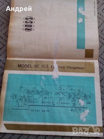 Паспорт Радио,радиоприемник ROSS RE 102, снимка 2 - Други ценни предмети - 24076568