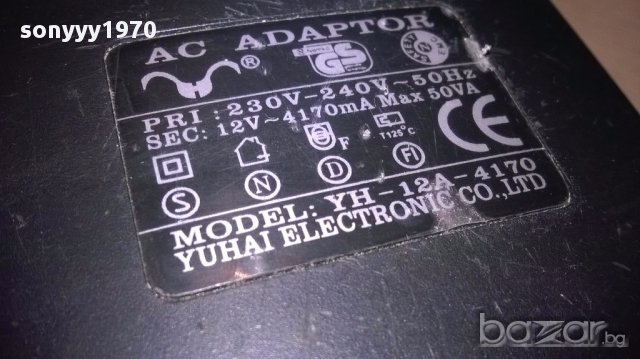 Ac adaptor-як адаптор от 220в на 12в/4170ма-внос швеицария, снимка 2 - Кабели и адаптери - 14619928