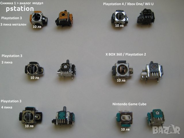 PS4 Dualshock 4 /PS3/XBOX 360/PS2/Nintendo > Аналог и резервна част, снимка 2 - PlayStation конзоли - 23790733