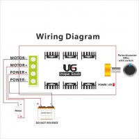 МОЩЕН!!  40А Димер (PWM регулатор) за LED осветлениеи постояннотокови двигатели, снимка 9 - Други - 13290709