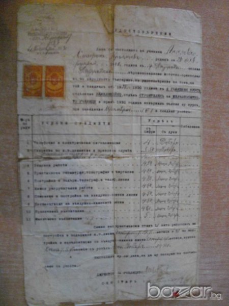 Удостоверение от железопътно училище № 3187, снимка 1