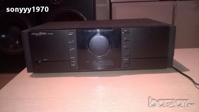 Finearts by grundig-r1 receiver-внос швеицария, снимка 6 - Ресийвъри, усилватели, смесителни пултове - 13744544