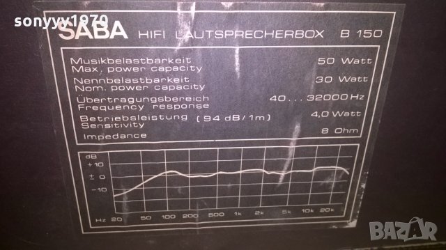saba b150 hifi 2x50w/8ohm-38х25х21см-внос швеицария, снимка 16 - Тонколони - 22979321