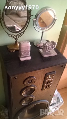 sonyyy1970.bazar.bg-хифи-аудио-антики-телефони-инструменти, снимка 7 - Ресийвъри, усилватели, смесителни пултове - 24476246