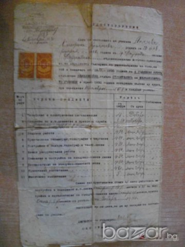 Удостоверение от железопътно училище № 3187