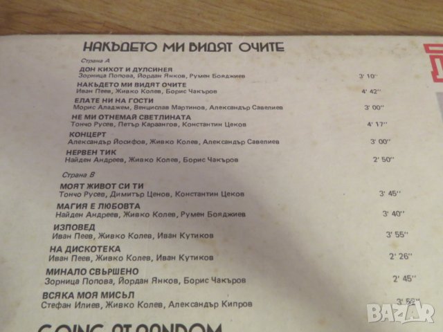 Дует Ритон - На където ми видят очите. - изд. 80те години на голямата българска  група, снимка 3 - Грамофонни плочи - 24403537