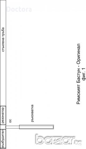 Тайните на Физикалната Радиестезия / Римският Бастун /