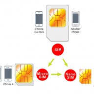 Машинка за рязане на нано сим, резачка за нано сим карти, Nano Sim Card Cut Cutter For iphone 5, снимка 3 - Калъфи, кейсове - 7163309