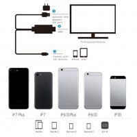 Кабел за телевизор HDMI TV AV ADAPTER CABLE FOR IPHONE , снимка 2 - Apple iPhone - 22112513