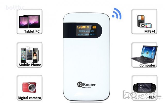 БЕЗЖИЧЕН 3G РУТЕР TJ-EW101, снимка 6 - Рутери - 8756979