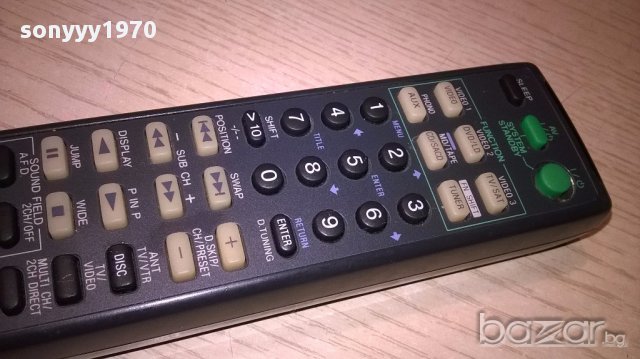 Sony remote-av system внос швеицария, снимка 6 - Други - 16304058