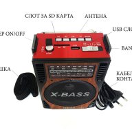 Музикална ситема МАЙЕР с X Bass USB/Flash/Fm Radio, снимка 6 - Аудиосистеми - 12704644