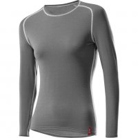 НОВО! Loffler Transtex Warm термо-бельо за жени размер XL (44), снимка 1 - Блузи с дълъг ръкав и пуловери - 22810567