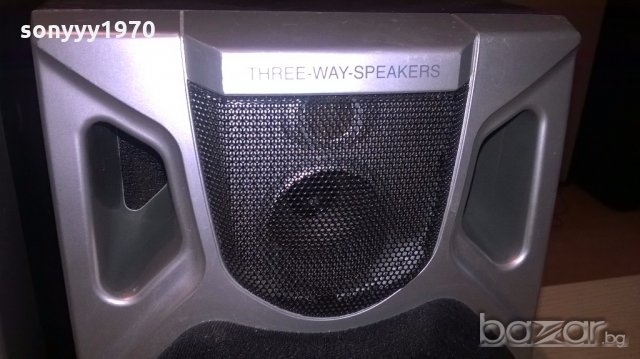 тонколони-трилентови-28х21х18см-внос швеицария, снимка 11 - Тонколони - 18827606