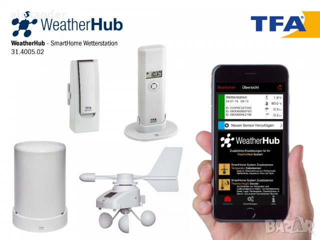 IP метеостанция WEATHERHUB, Кат. № 31.4005.02, снимка 7 - Други стоки за дома - 23493495