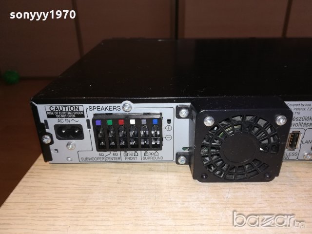 panasonic blu-ray disc/usb/sd card/hdmi/lan-receiver, снимка 14 - Ресийвъри, усилватели, смесителни пултове - 21288244