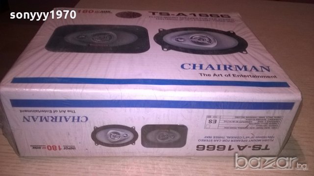 тонколони-нови 2бр-75лв, снимка 5 - Тонколони - 18779560