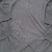 Пуловери, снимка 5 - Блузи с дълъг ръкав и пуловери - 20968801