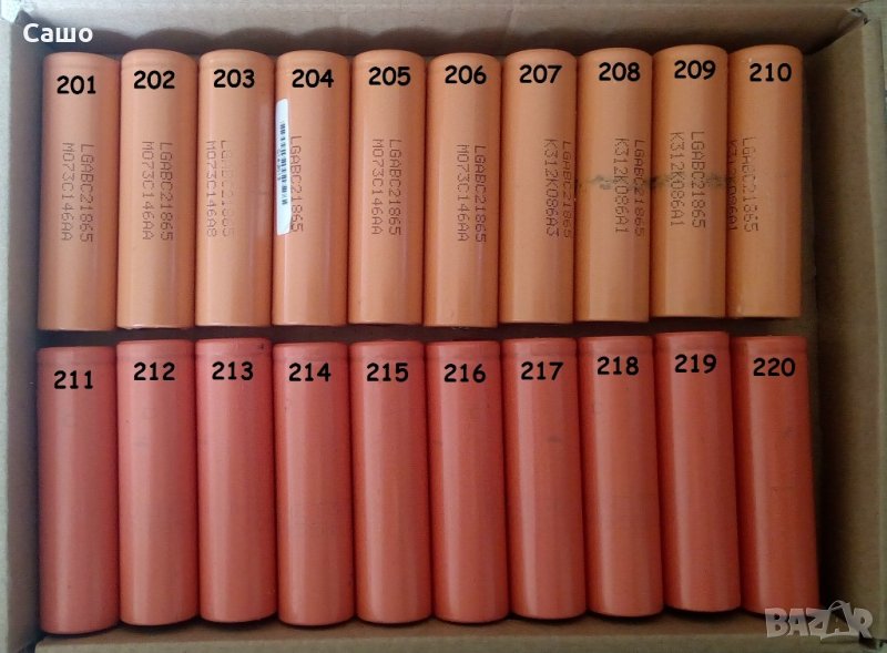 18650 Li-Ion (Литиево-йонни) акумулаторни батерии, снимка 1