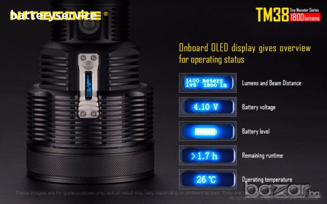 Фенер Nitecore TM38 1400m , снимка 12 - Къмпинг осветление - 20034908