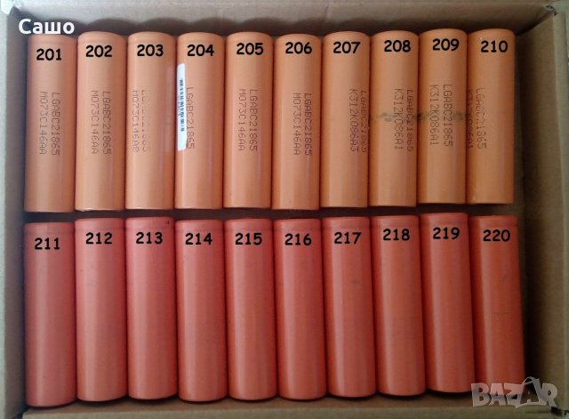 18650 Li-Ion (Литиево-йонни) акумулаторни батерии