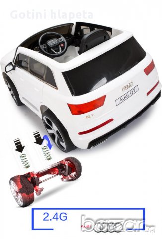  Акумулаторен джип Audi Q7 , снимка 14 - Детски велосипеди, триколки и коли - 16803955