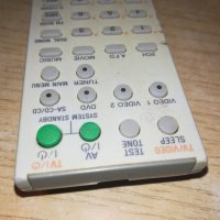 sony av system-remote control-внос швеицария, снимка 10 - Други - 20469360