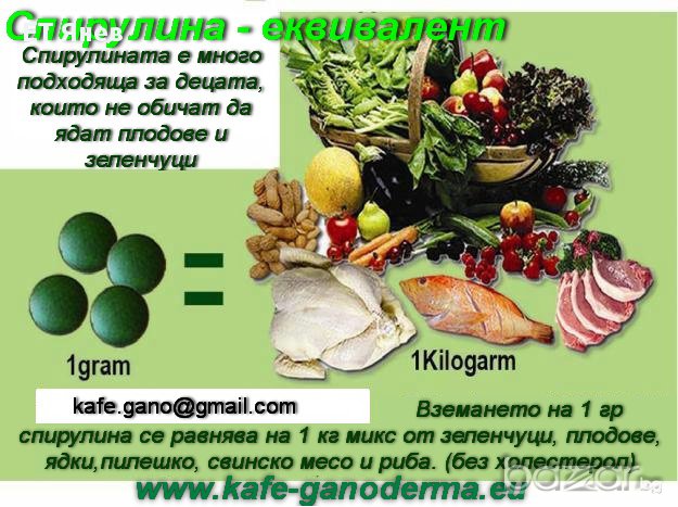 Зърнена закуска Спирулина сереали, снимка 3 - Хранителни добавки - 15380105