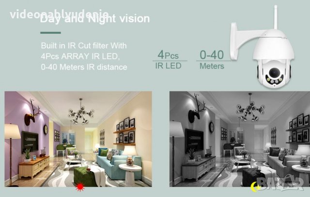 Водонепромокаема FULL HD 1080P PTZ 0~330° Моторизирана Камера Wi-Fi 3.6мм Леща Микрофон mSD Слот, снимка 9 - IP камери - 24205636