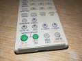 sony av system-remote control-внос швеицария, снимка 10