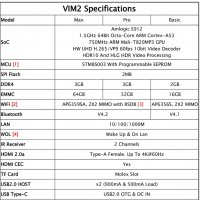 Mini PC TV Box Khadas VIM2 Octa Core RAM 3GB DDR4 ROM 32GB eMMC , снимка 5 - За дома - 22120386