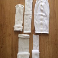 Производство на чорапи спомагателни матетиали за протезиране и облекла за водни валци маншони печат, снимка 9 - Инвалидни колички, помощни средства - 15325125