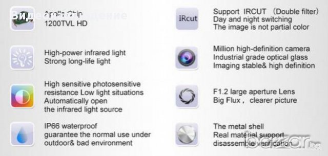 1200tvl 1/4" HD IR LED IR-CUT 6 Array Охранителна Ден/Нощ Камера. Удароусточива. Водоустойчива., снимка 5 - Камери - 10962201