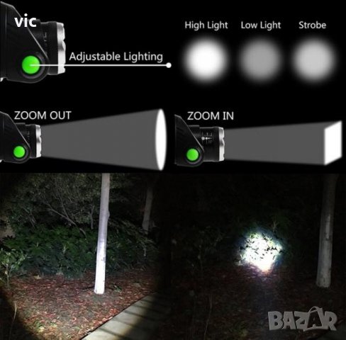 Водоустойчив фенер-челник , презареждаем LED фенер, снимка 7 - Къмпинг осветление - 24275105