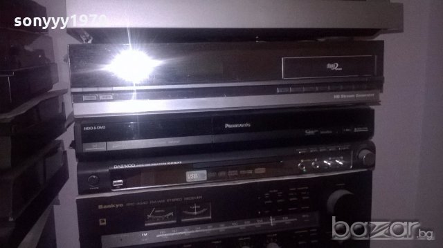 хифи/аудио/усилватели/грамофони/колони/антики/телефони, снимка 10 - Ресийвъри, усилватели, смесителни пултове - 19544245