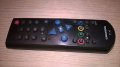 Grundig remote-внос швеицария, снимка 2
