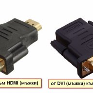 Преходник DVI HDMI (женски/мъжки), снимка 1 - Кабели и адаптери - 17520445