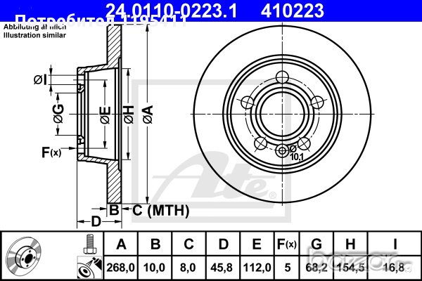 Нови спирачни дискове комплект АТЕ-24.0110-0223.1, снимка 1
