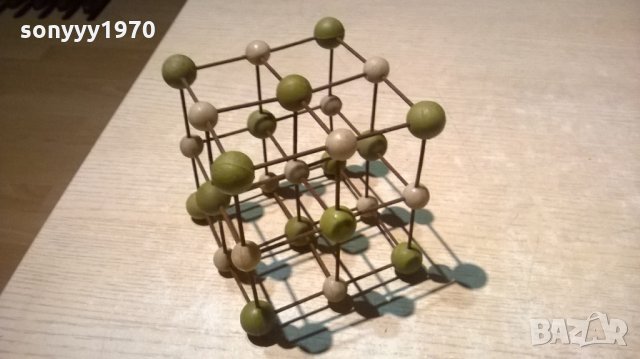 The Chemical Brothers - Galvanize-12х12см-решетка 2, снимка 6 - Колекции - 23245362