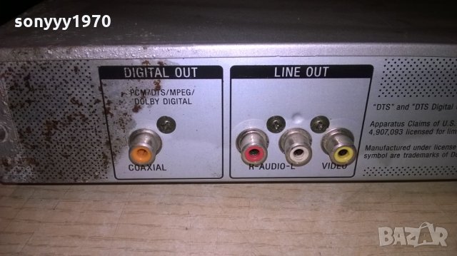 sony dvp-ns330 cd/dvd-внос швеицария, снимка 13 - Ресийвъри, усилватели, смесителни пултове - 24034080