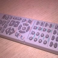 jvc remote-tv/dvd/video/audio-внос швеицария, снимка 6 - Други - 18354023