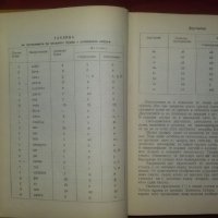 "Речник на чуждите думи в българския език" издание от 1964 г. – авторски колектив, снимка 4 - Чуждоезиково обучение, речници - 22181281