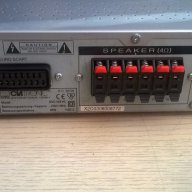 Clatronic dvd 569hc-amplifier/tuner-внос швеицария, снимка 10 - Ресийвъри, усилватели, смесителни пултове - 13073696