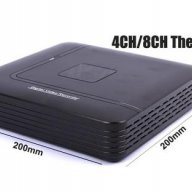 FULL HD AHD-М 720p AHR IP NVR 4 Канален DVR За Ahd-М / 720Р / 1080H Аналогови или IP Камери, снимка 9 - Камери - 14300795