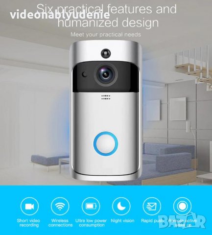 HD 1MP Умен Видеодомофон Звънец Интерком Смартфон Контрол Wi-Fi Връзка Сензор Детекция Движение 160°, снимка 4 - Комплекти за видеонаблюдение - 25810765