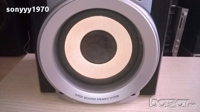 technics 41/24/20см-колона за ремонт-внос швеицария, снимка 6 - Тонколони - 15974234